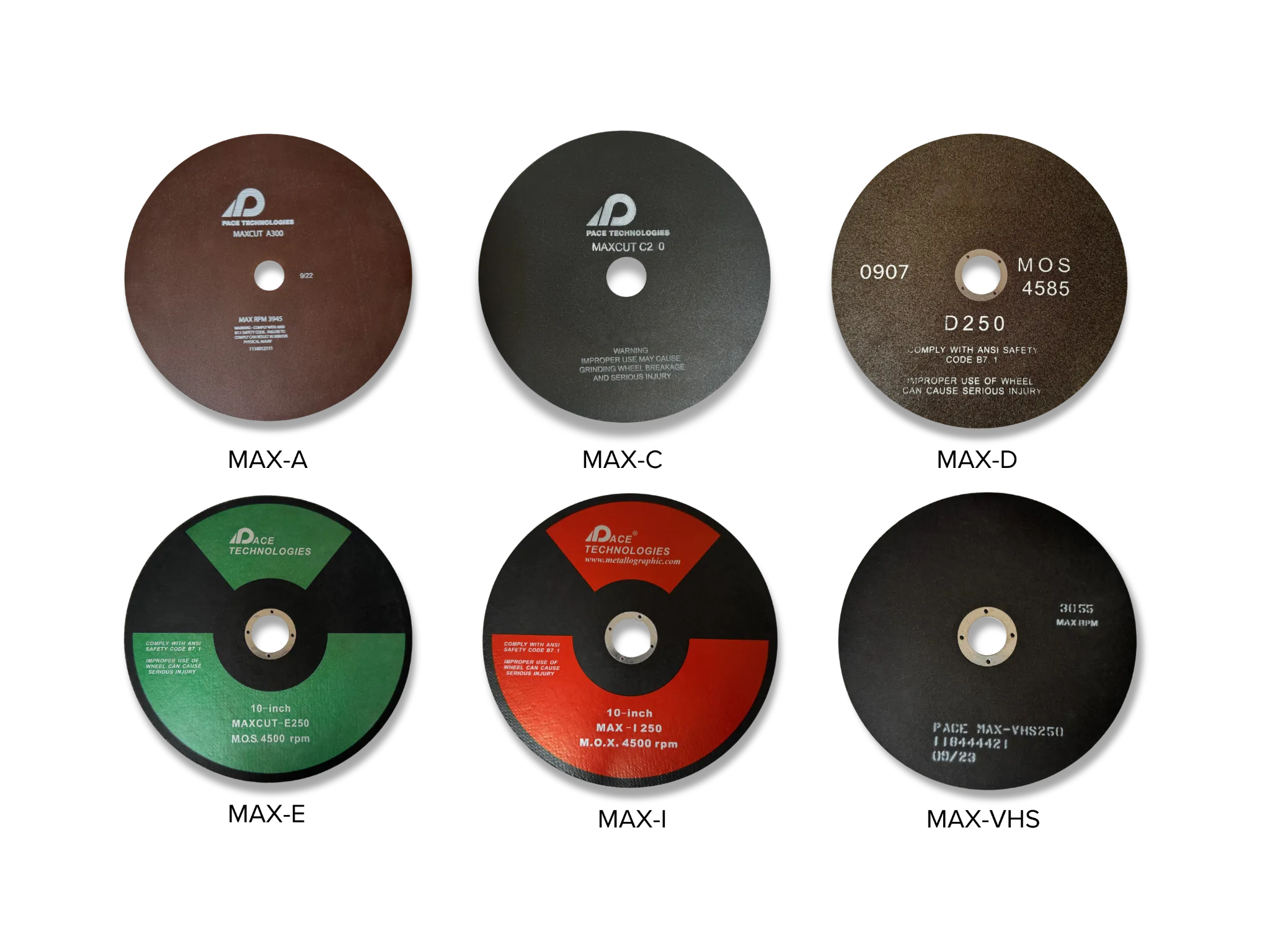 Image of the abrasive blades that are part of the MEGA package